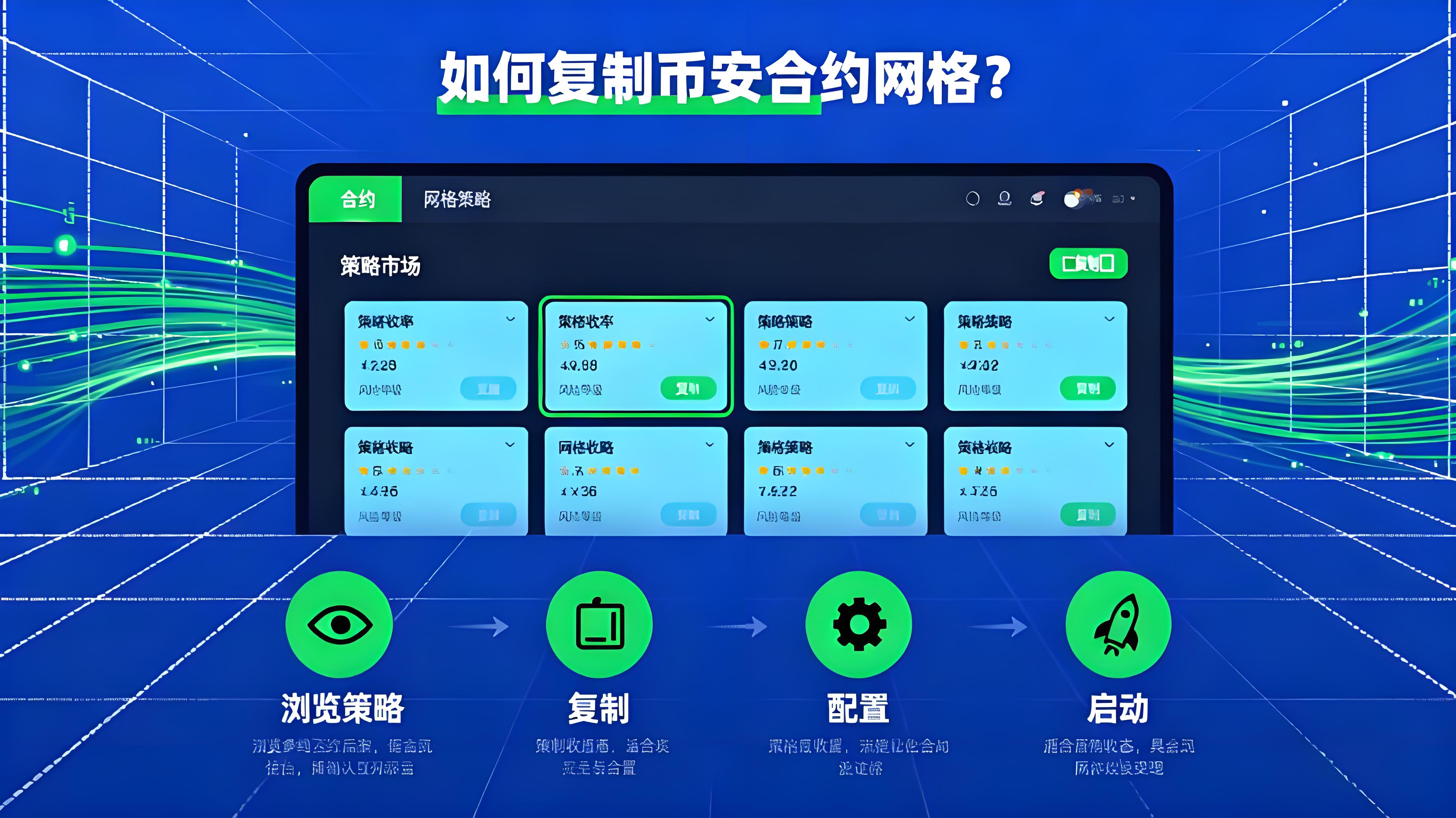 使用币安网格有何策略？