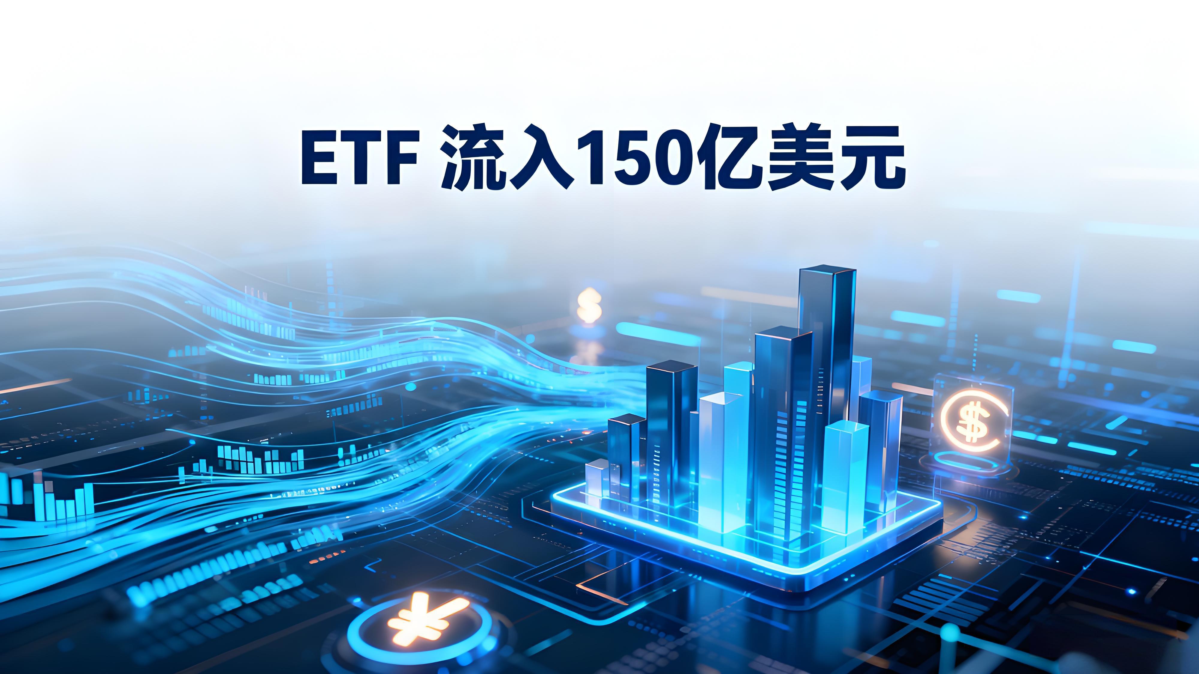 比特币飙破12.3万还能买吗？