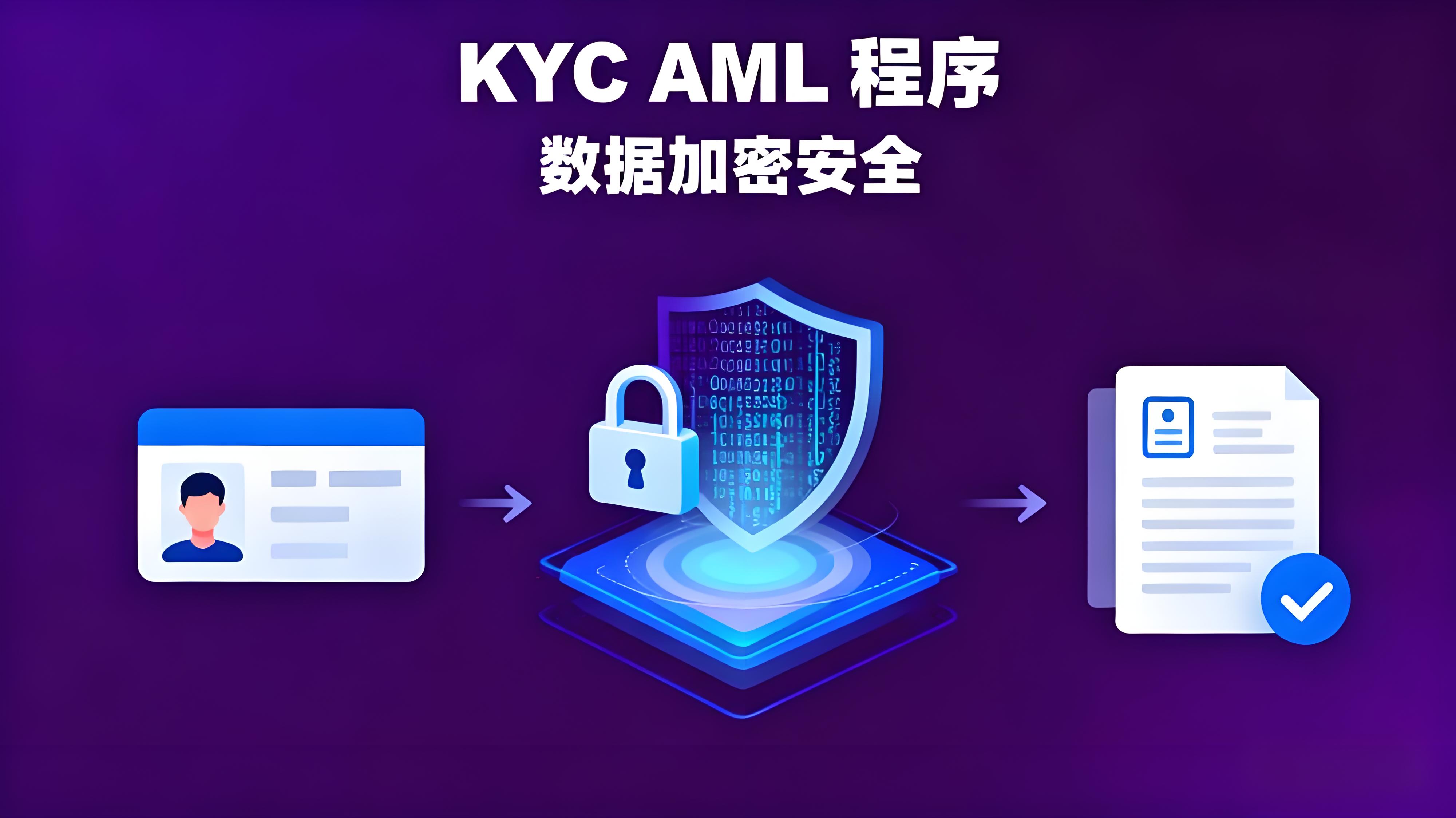 一文了解币安到底强大在哪？