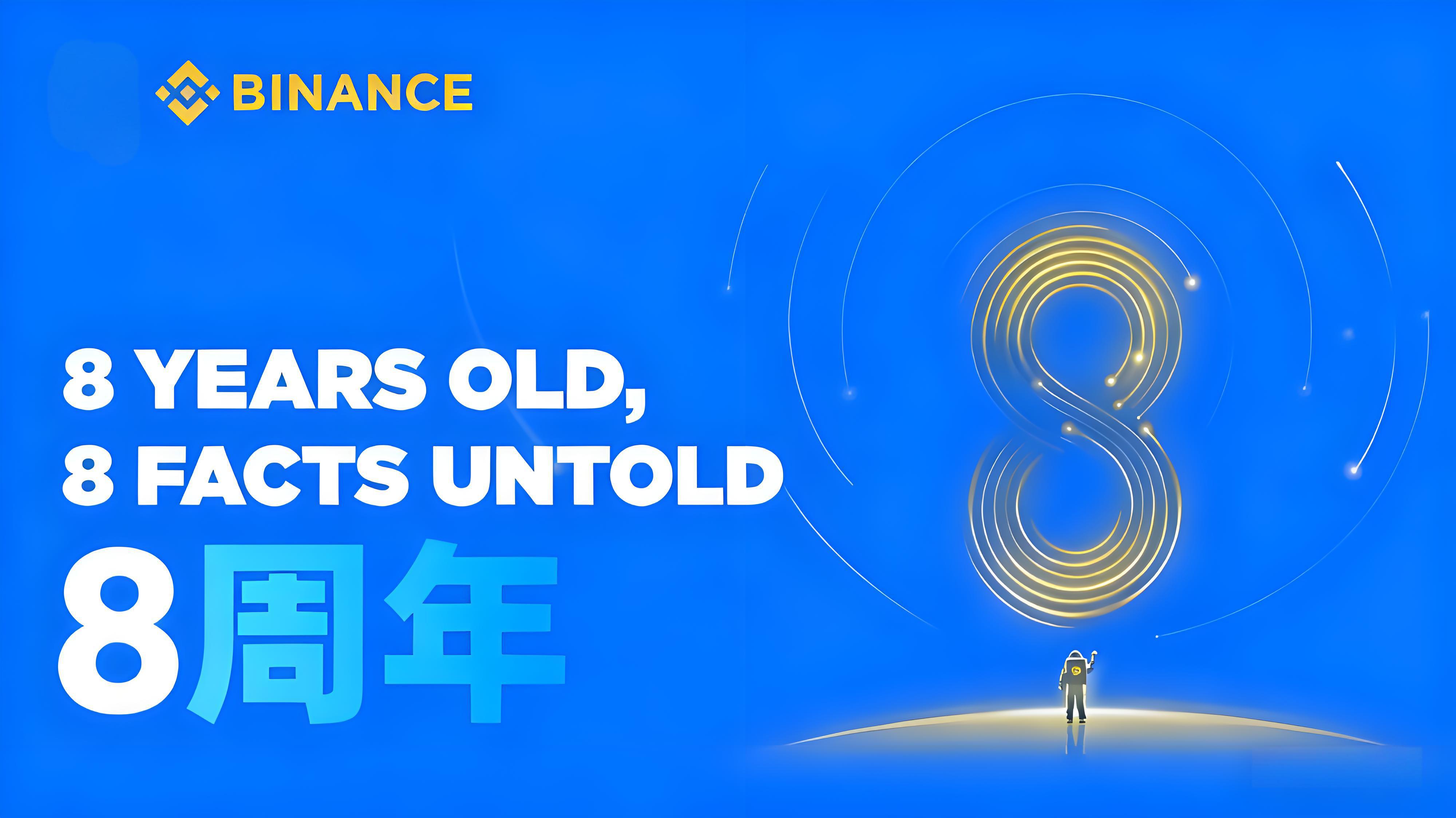 币安八年历程是如何塑造加密行业认知的？