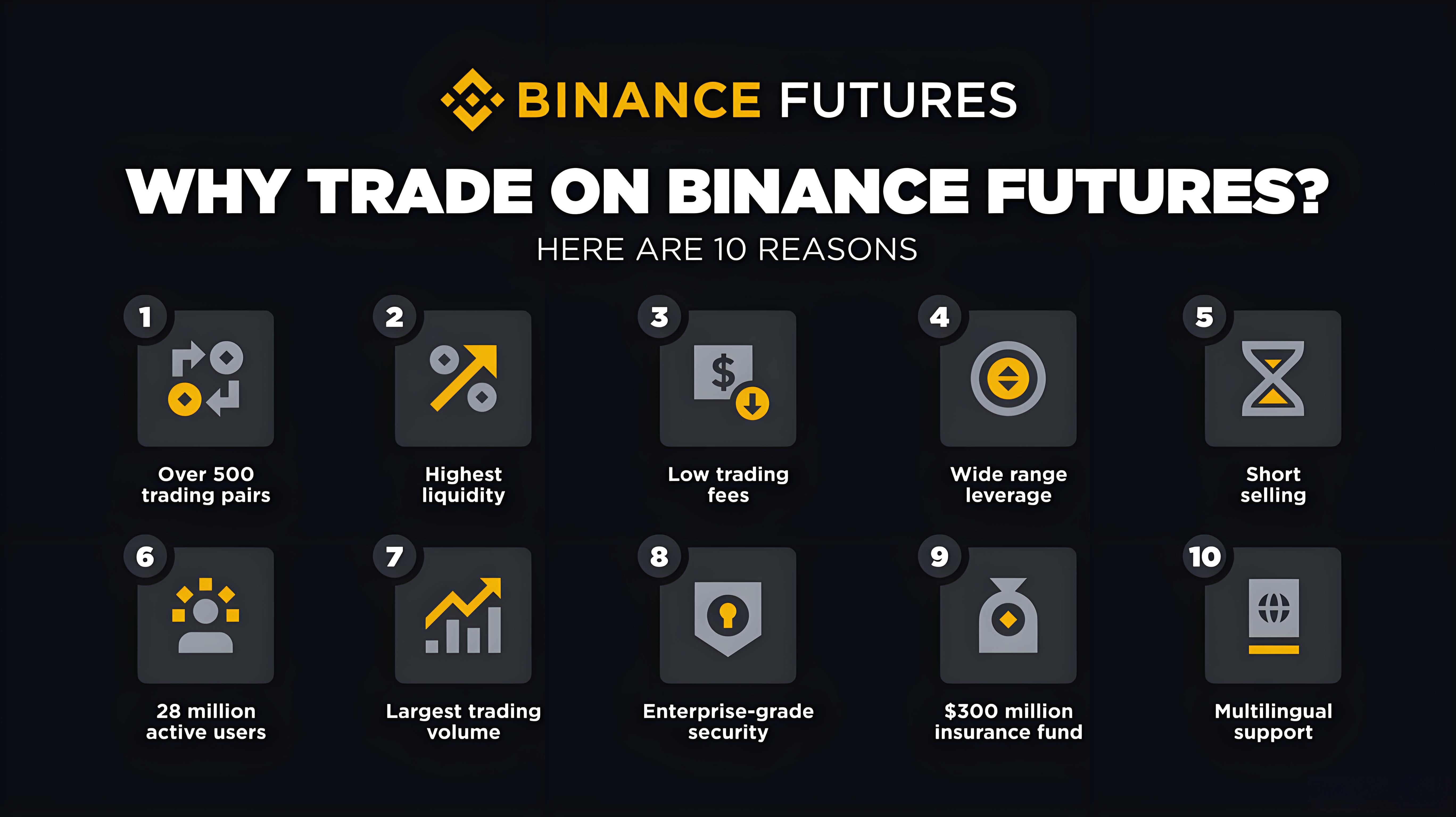 加密货币合约交易有何秘诀?