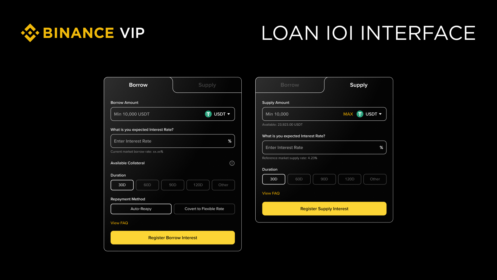 币安IOI能省时省心吗?