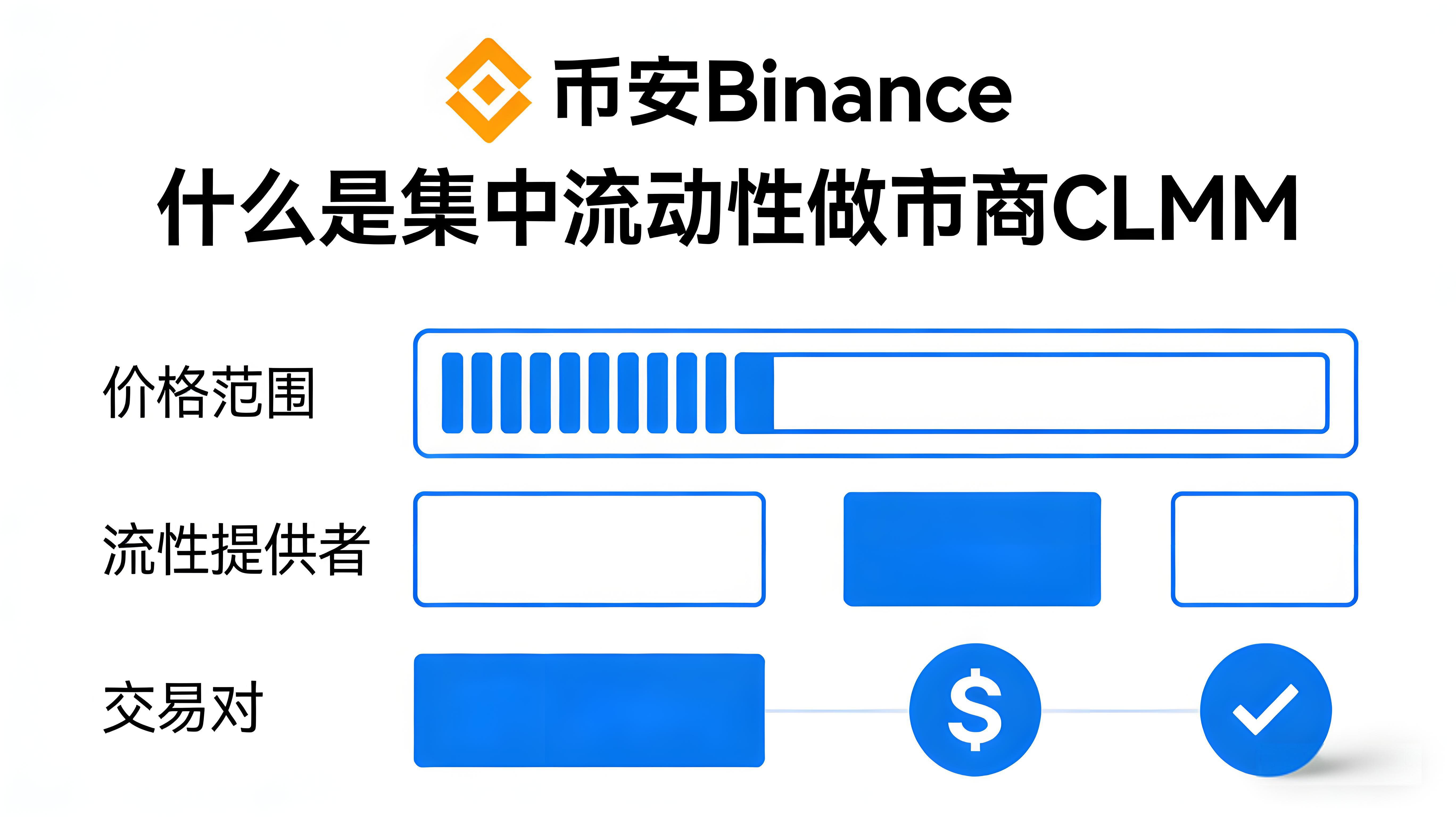 做集中流动性市商CLMM有哪些风险与收益？